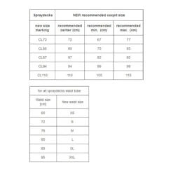 JUPE KAYAK NÉOPRÈNE HIKO PRODIGY 80 -Bateaux Boutique jupe kayak neoprene hiko prodigy 80 3